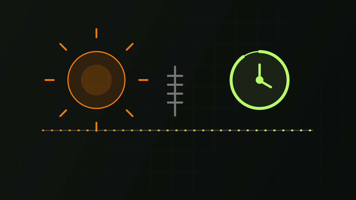 A warm sun and a green clock balancing morning and evening practice