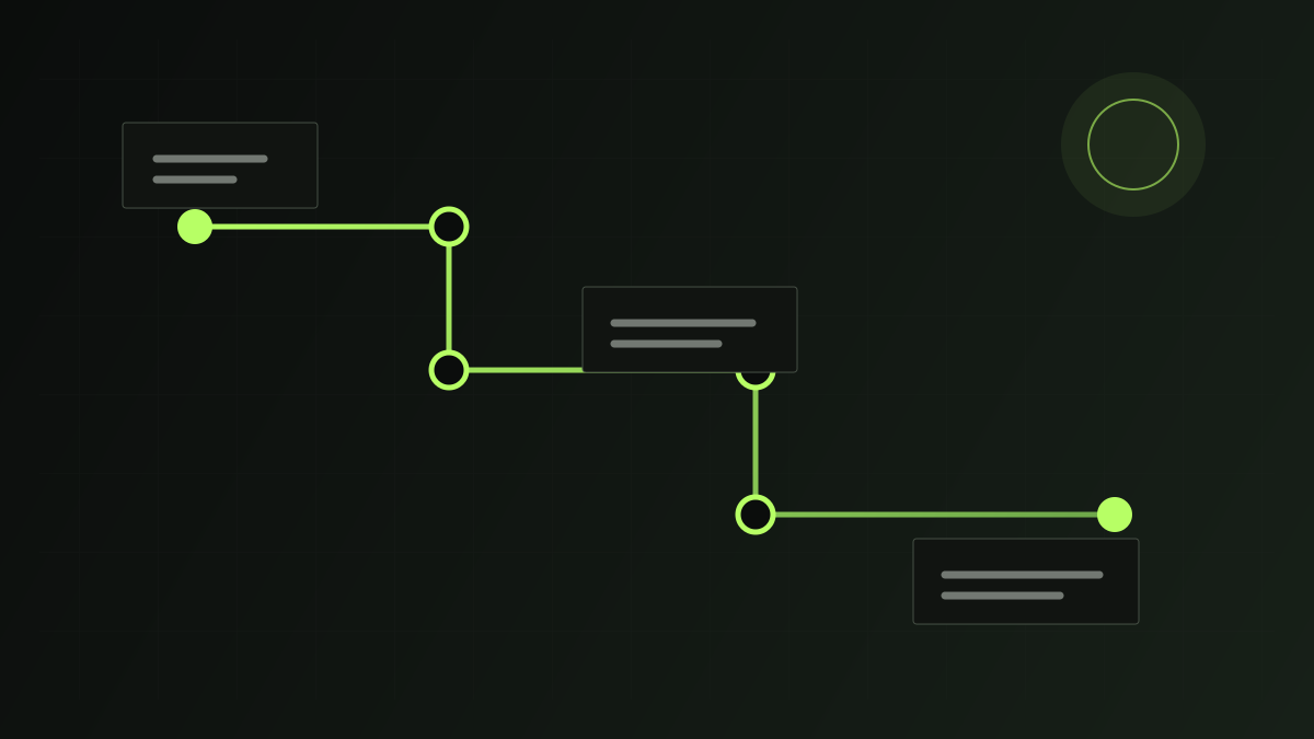 A connected system path moving through three simple cards